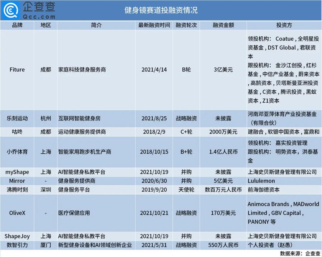 微信图片_20211210114648.jpg